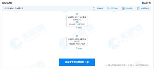 茶顏悅色進(jìn)軍武漢市場(chǎng)，成立飲品新公司并跨界布局美發(fā)飾品銷售