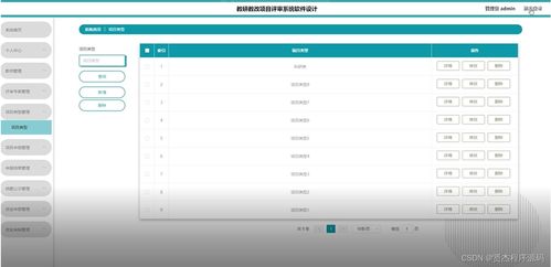 計算機(jī)畢業(yè)設(shè)計ssm教研教改項(xiàng)目評審系統(tǒng)軟件設(shè)計nf2c19 附源碼 新手必備